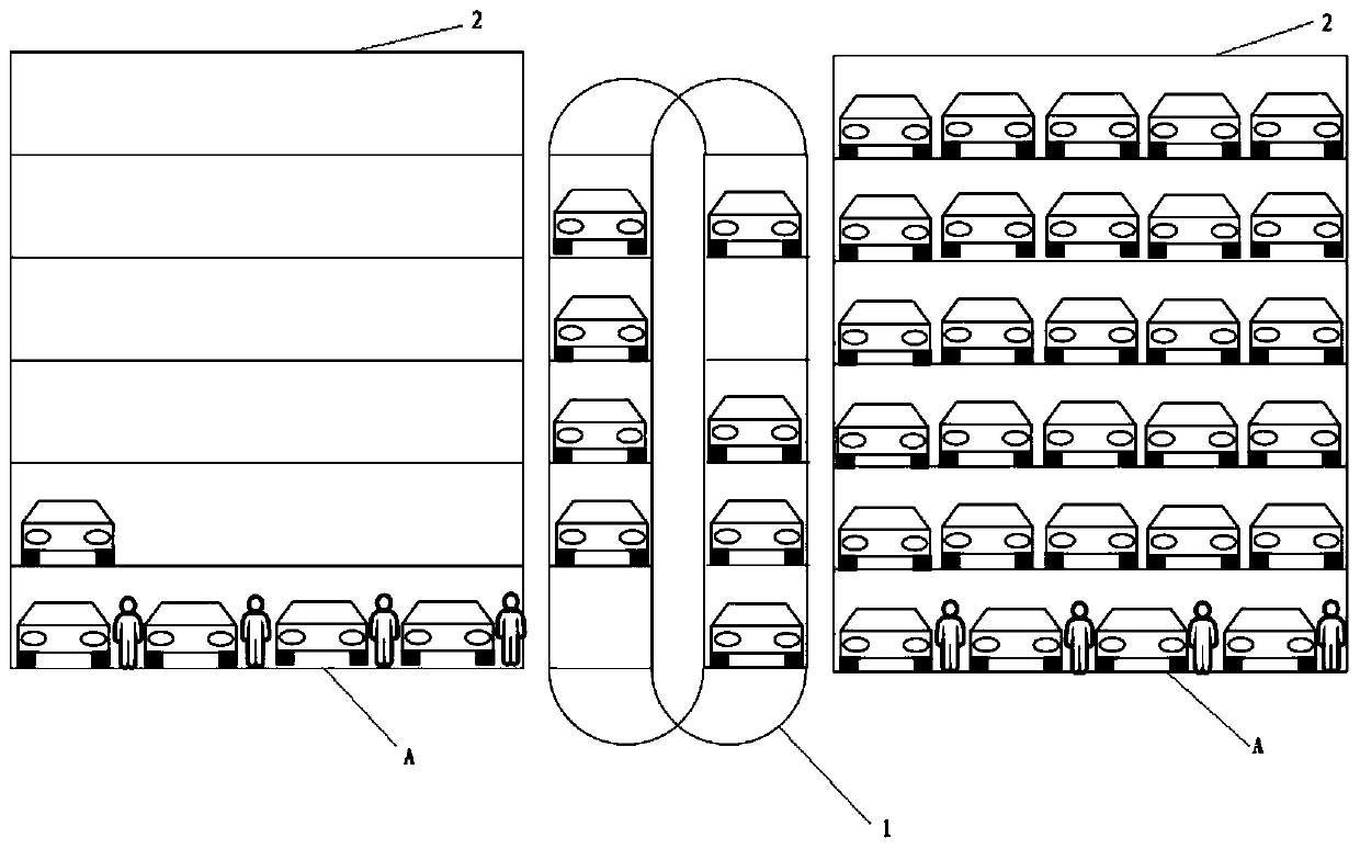 High-density, high-flow vertical ring lift parking unit and automatic parking system