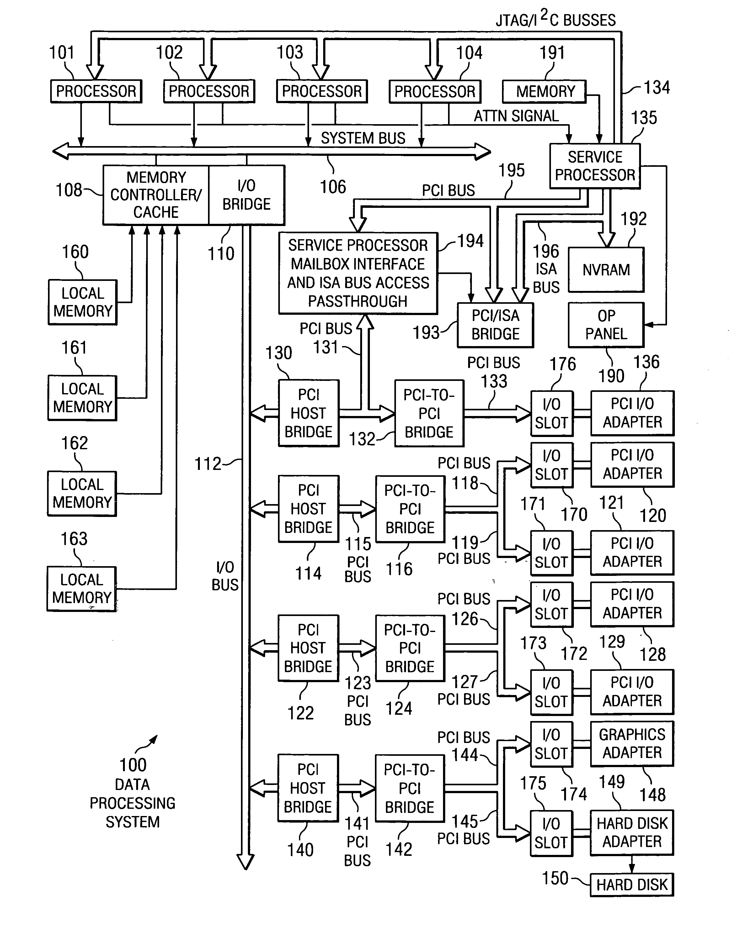 Method and apparatus to preserve trace data