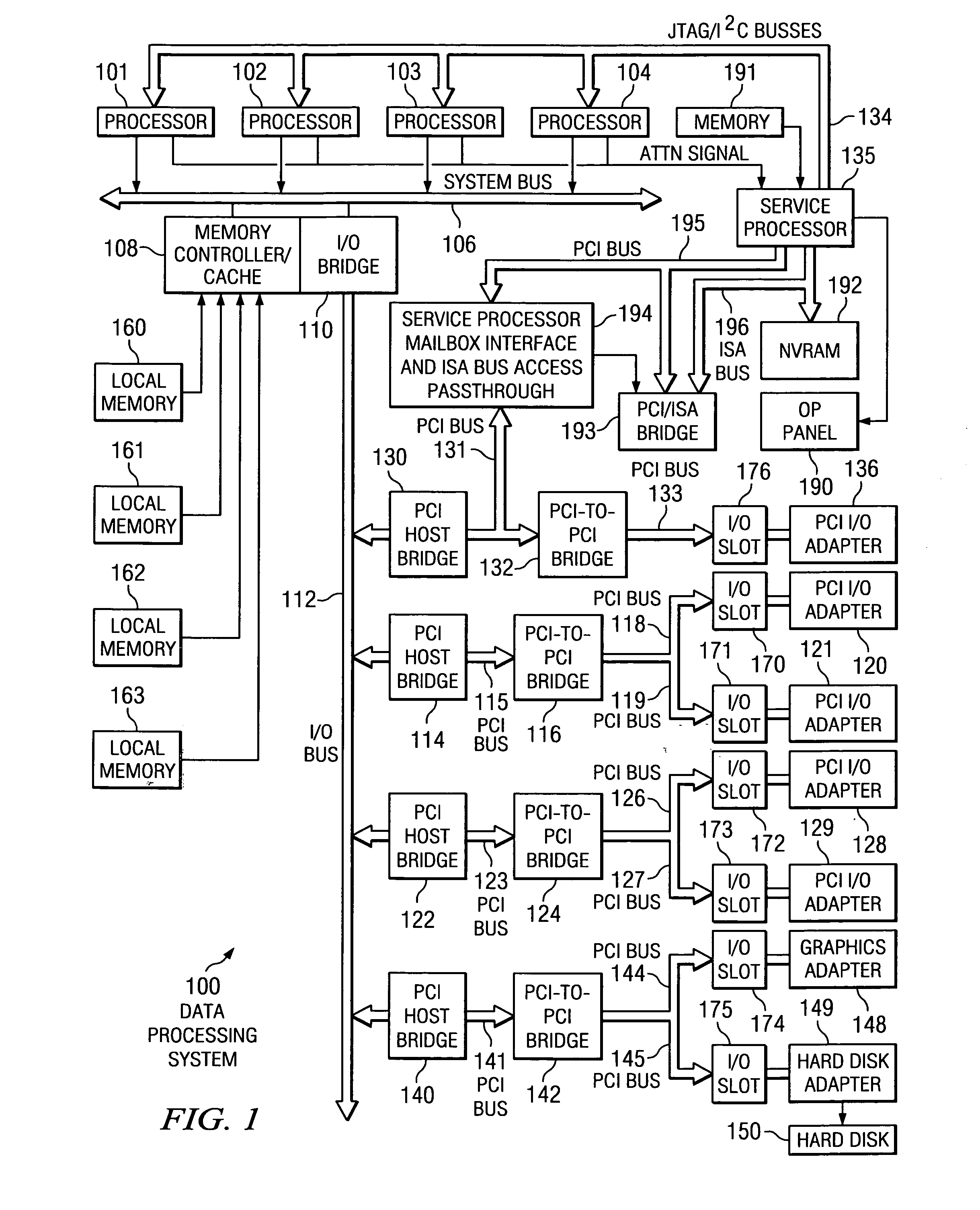 Method and apparatus to preserve trace data