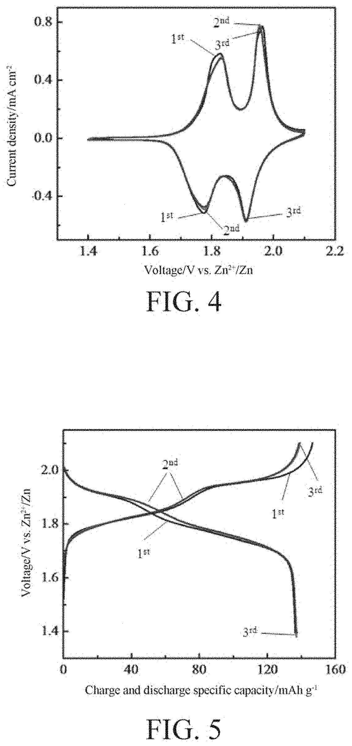 Battery, battery pack and continuous power supply