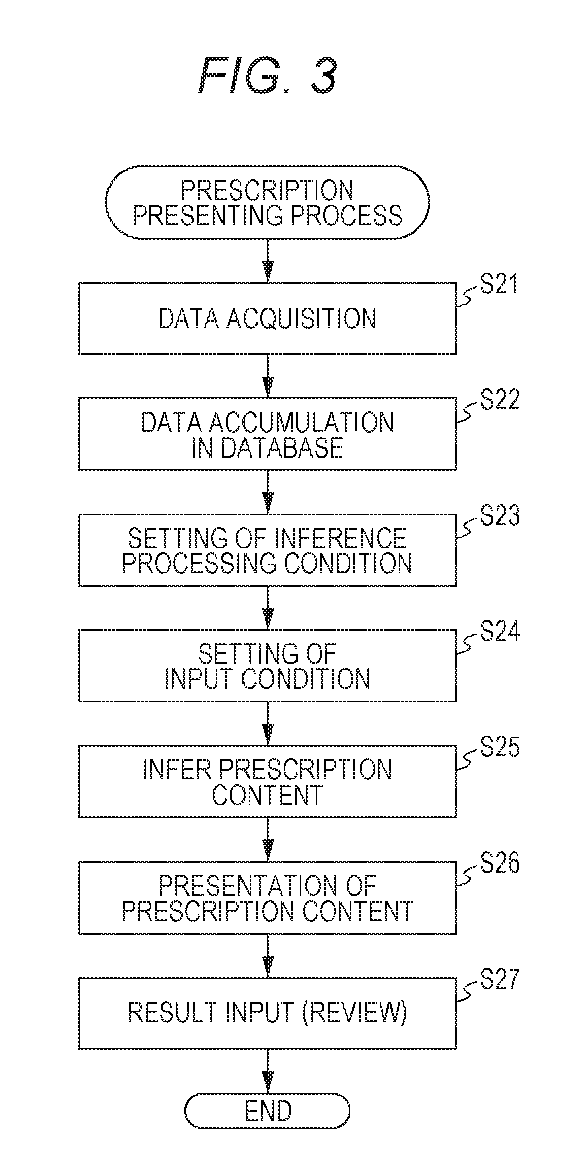 Medical information processing device and program