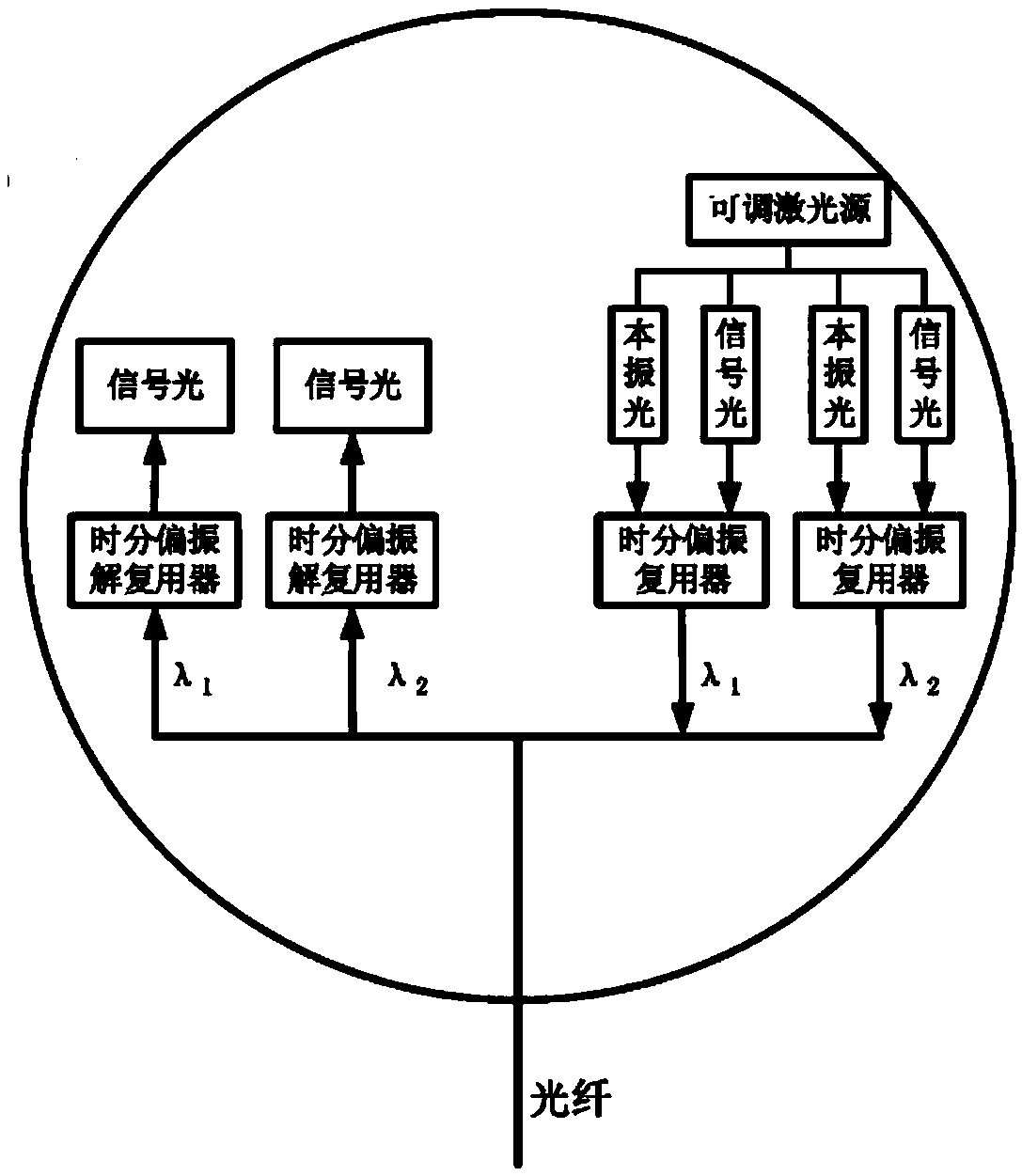Star-shaped continuous variable quantum key distribution network and method thereof, and medium