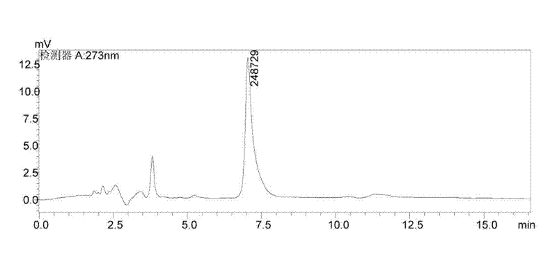 A method for extracting cantharidin with compound enzyme