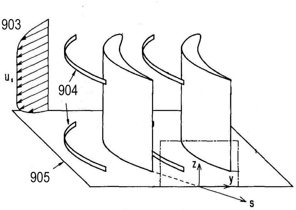 Groove impairment structure and method of novel turbine blade grid end wall