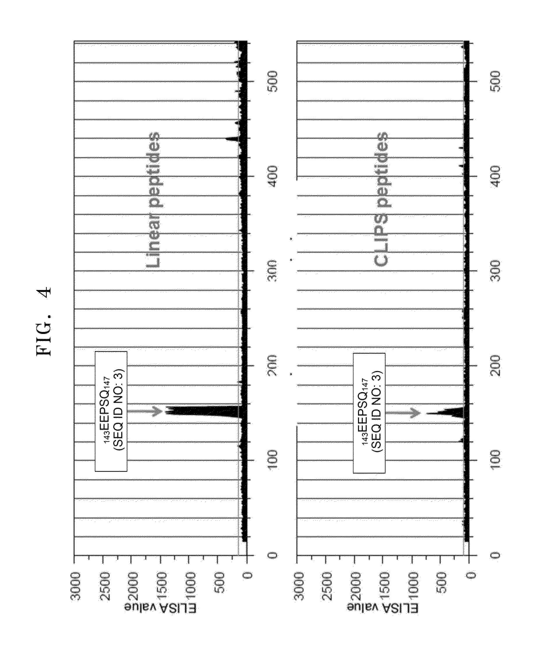 Antibody specifically binding to epitope in SEMA domain of c-Met