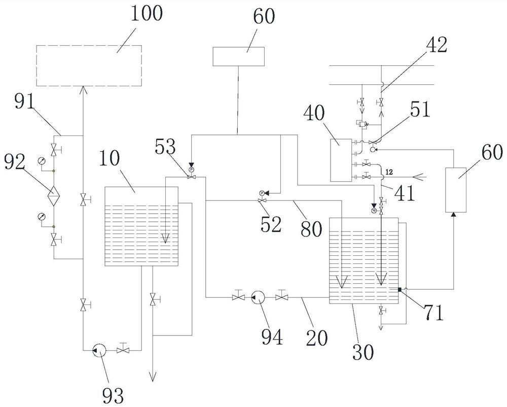 Water supply system and cooling system