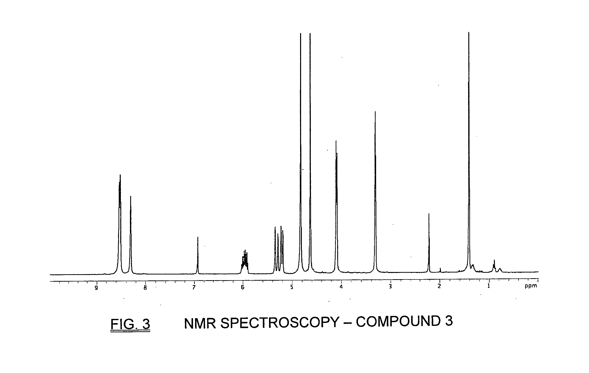 Optical device and method for non-invasive real-time testing of blood sugar levels