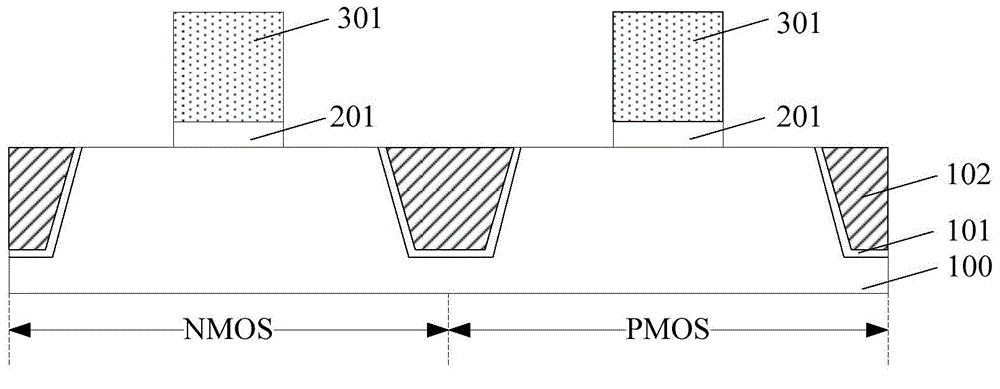 Forming method of CMOS (complementary metal-oxide-semiconductor) transistor