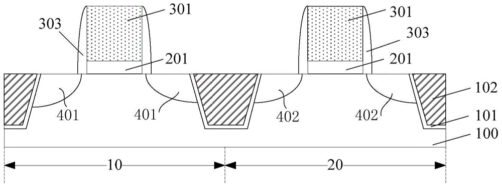 Forming method of CMOS (complementary metal-oxide-semiconductor) transistor