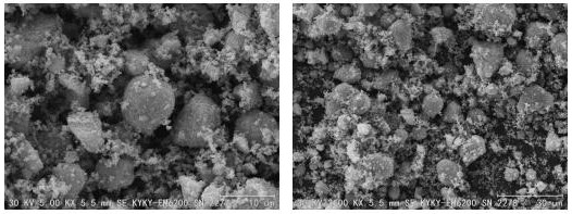 Composite positive electrode material of aluminum-titanium double-doped lithium manganate and 523-type ternary material and preparation method of composite positive electrode material