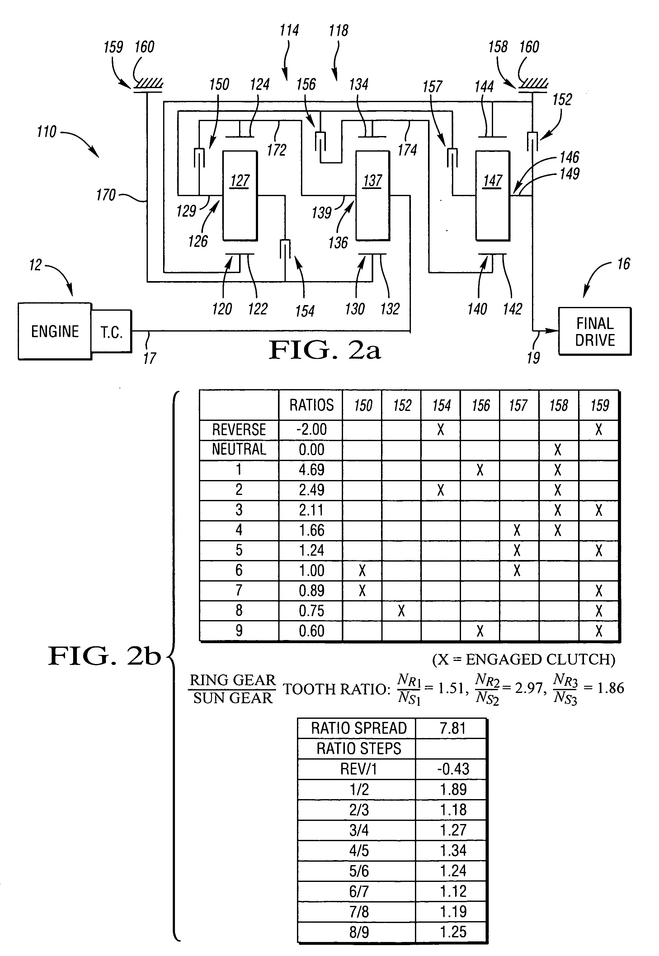 Wide ratio transmissions with three planetary gear sets and two brakes