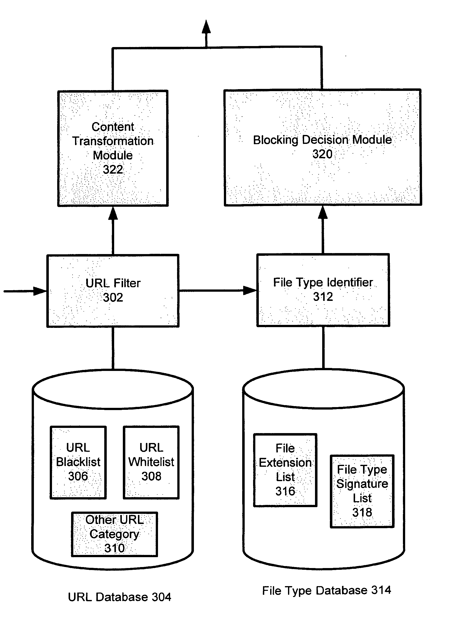 Methods and apparatus for blocking unwanted software downloads