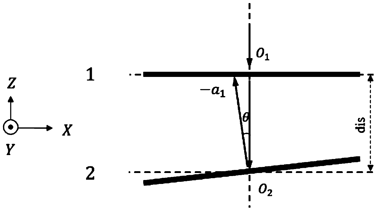 Three-plane reference mirror flatness absolute measurement method based on small deflection