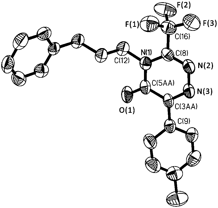 Method for synthesizing trifluoromethyl-1,2,4-triazinone compound through copper catalyzed synthesis