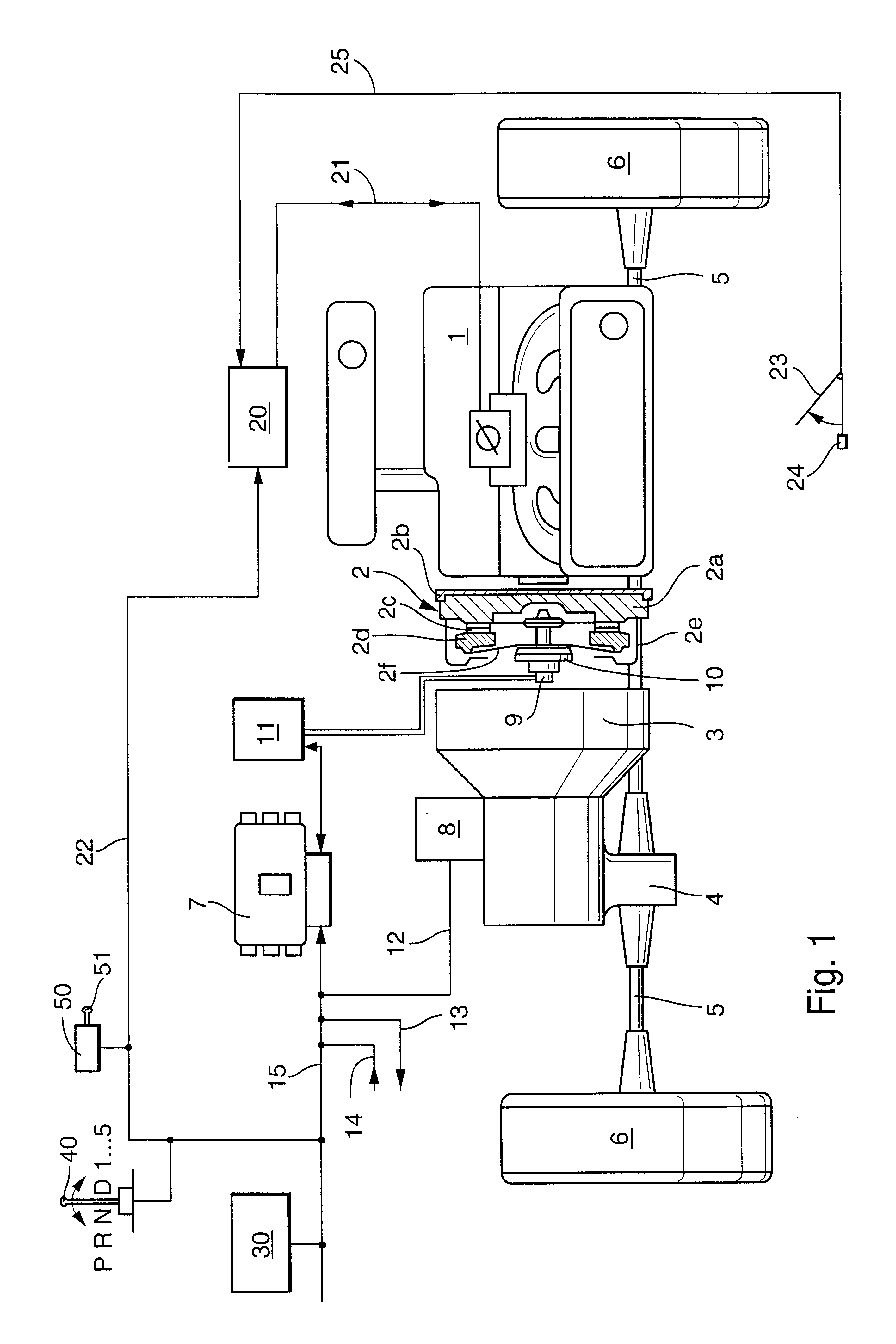 Actuating apparatus for automated constituents of power trains in motor vehicles