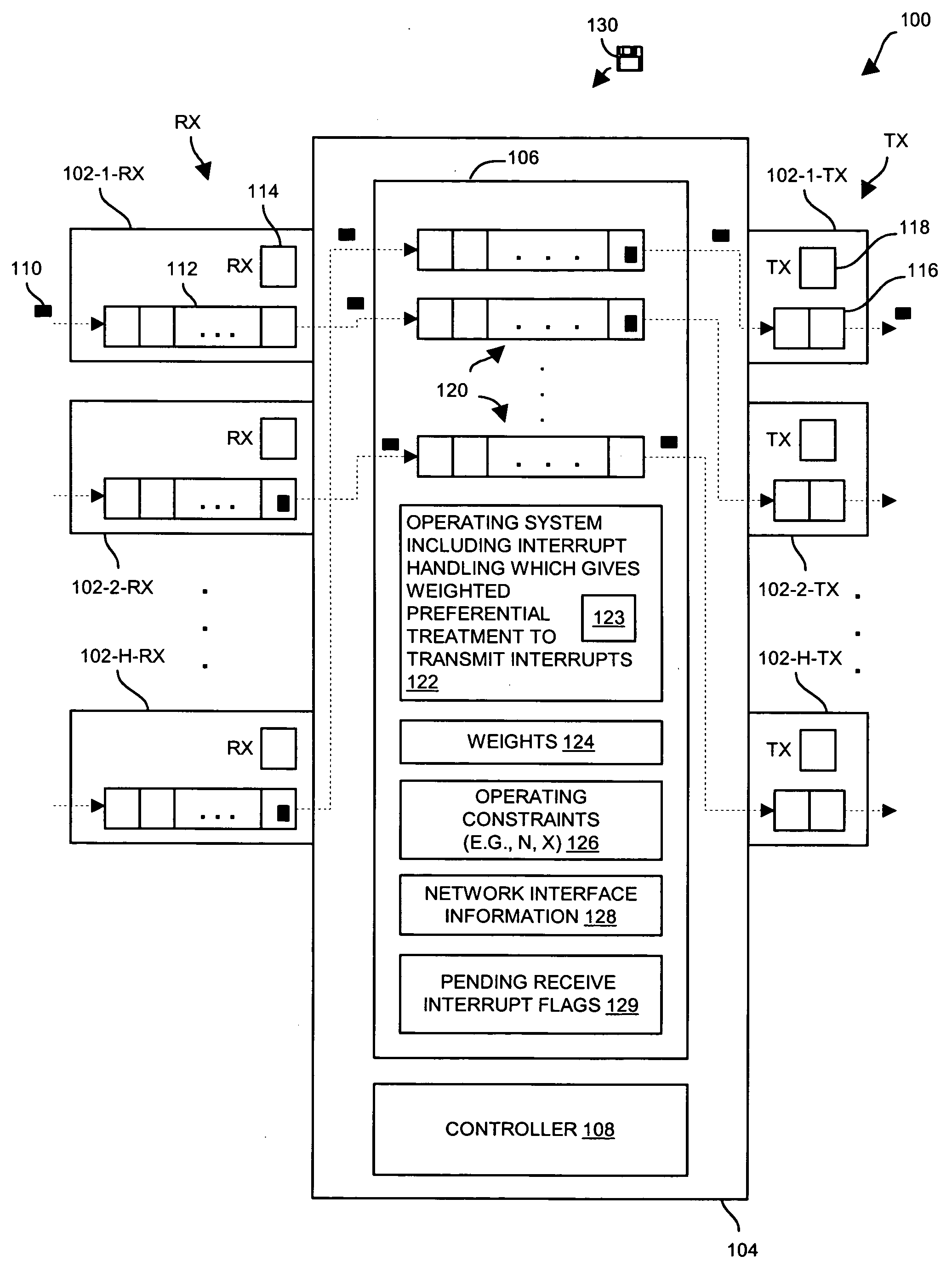 Methods and apparatus for moving data elements within a data communications device