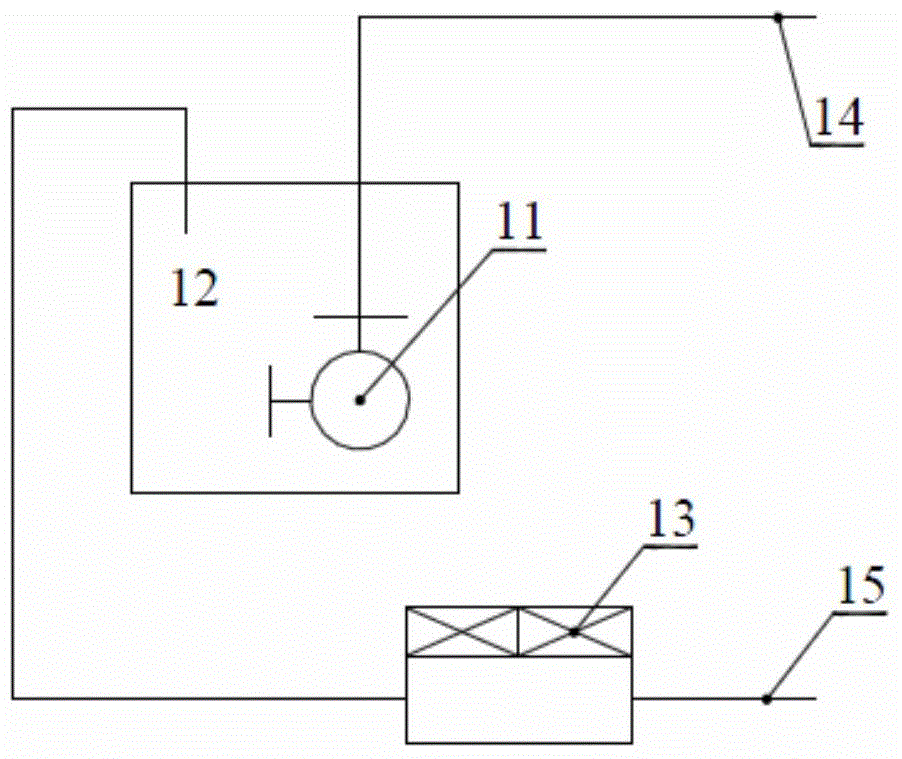 Biomaterial three-dimensional forming equipment and its extrusion nozzle