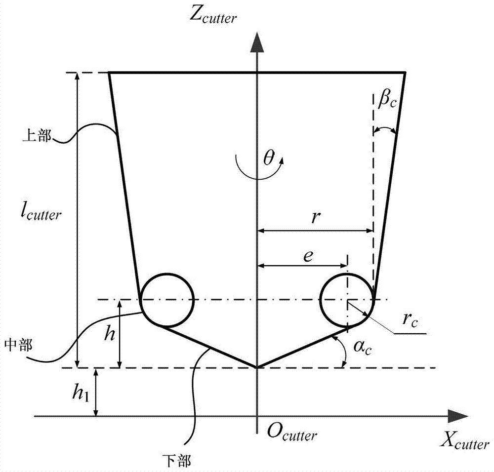 A Modeling Method of Tool Sweeping Volume