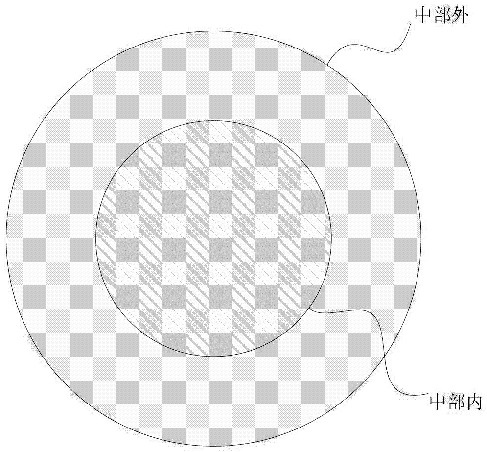 A Modeling Method of Tool Sweeping Volume