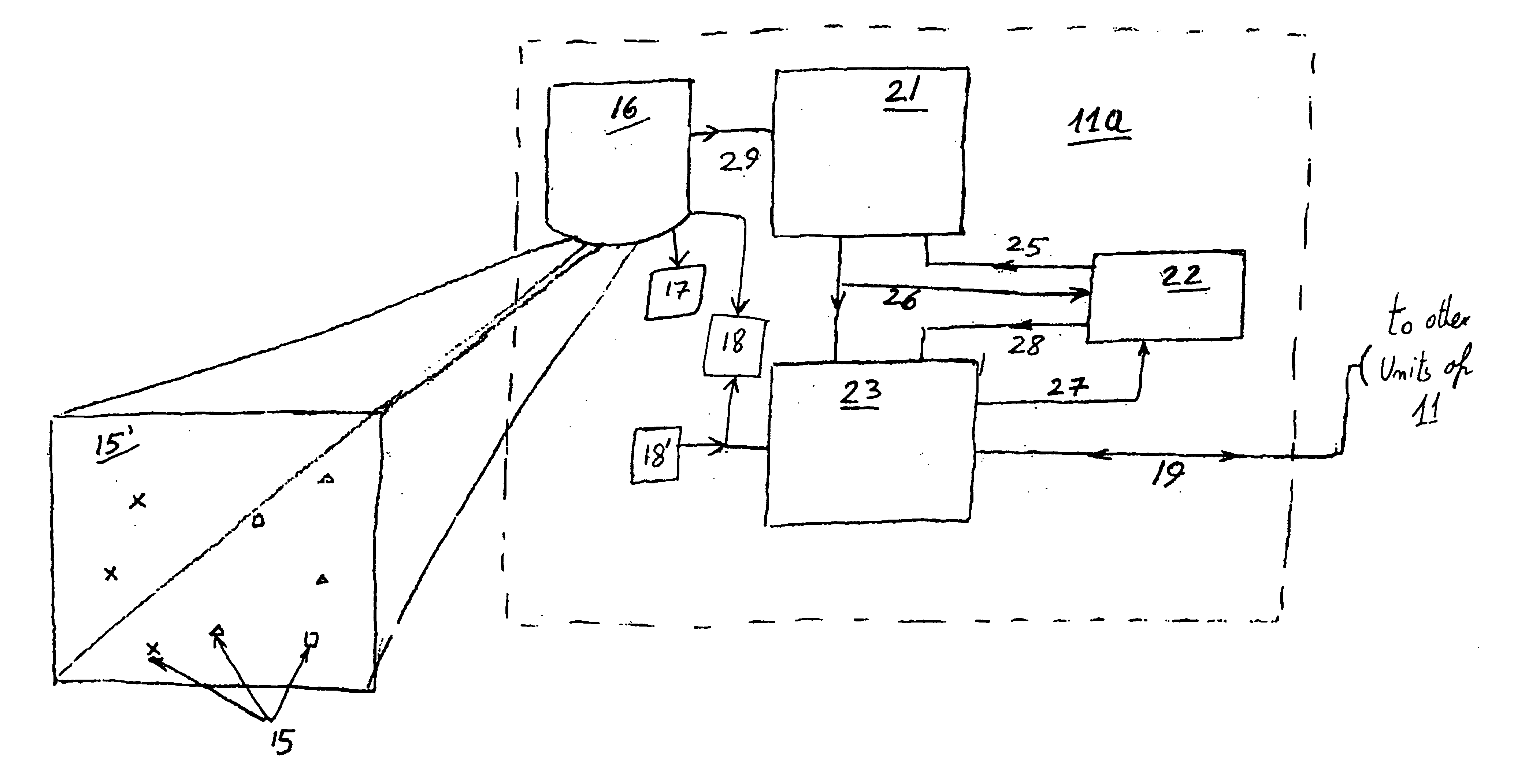 Method and system for improving situational awareness of command and control units