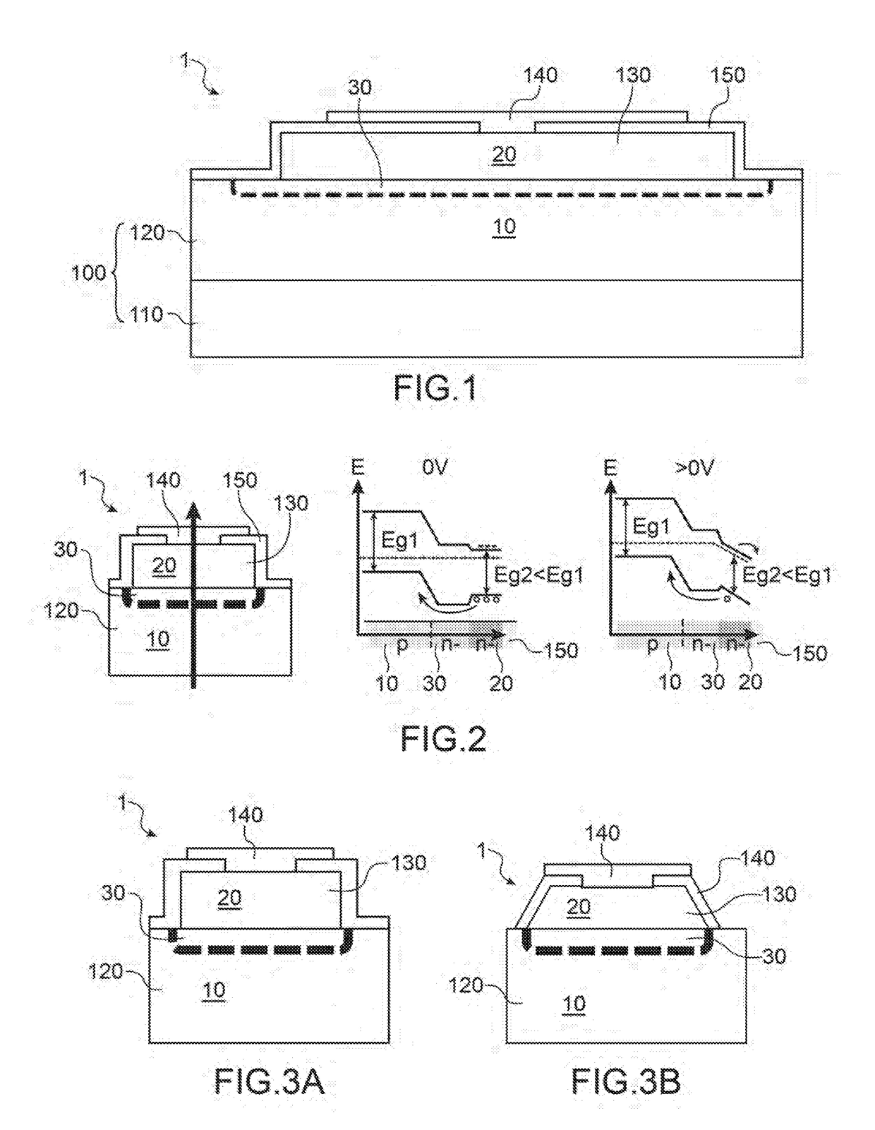 Photodiode type structure, component and method for manufacturing such a structure