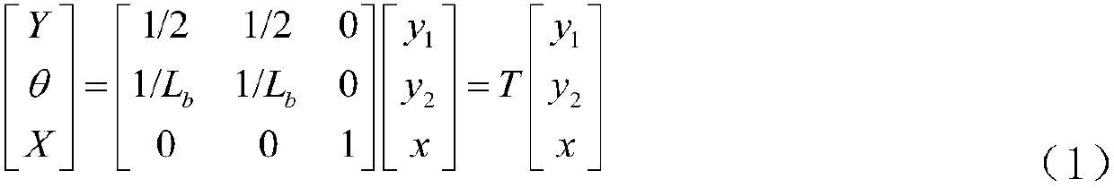 H-shaped motion platform modeling method based on Lagrangian dynamics