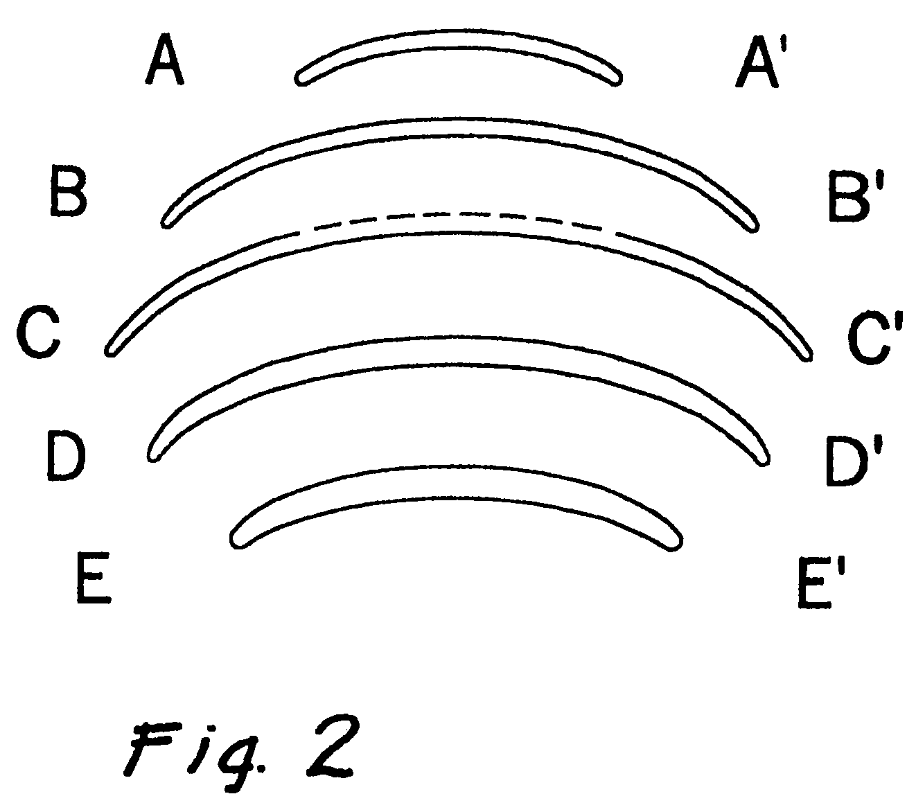 Contact lens having a uniform horizontal thickness profile