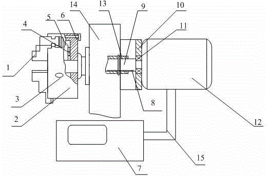 Novel electric chuck device based on PLC control device