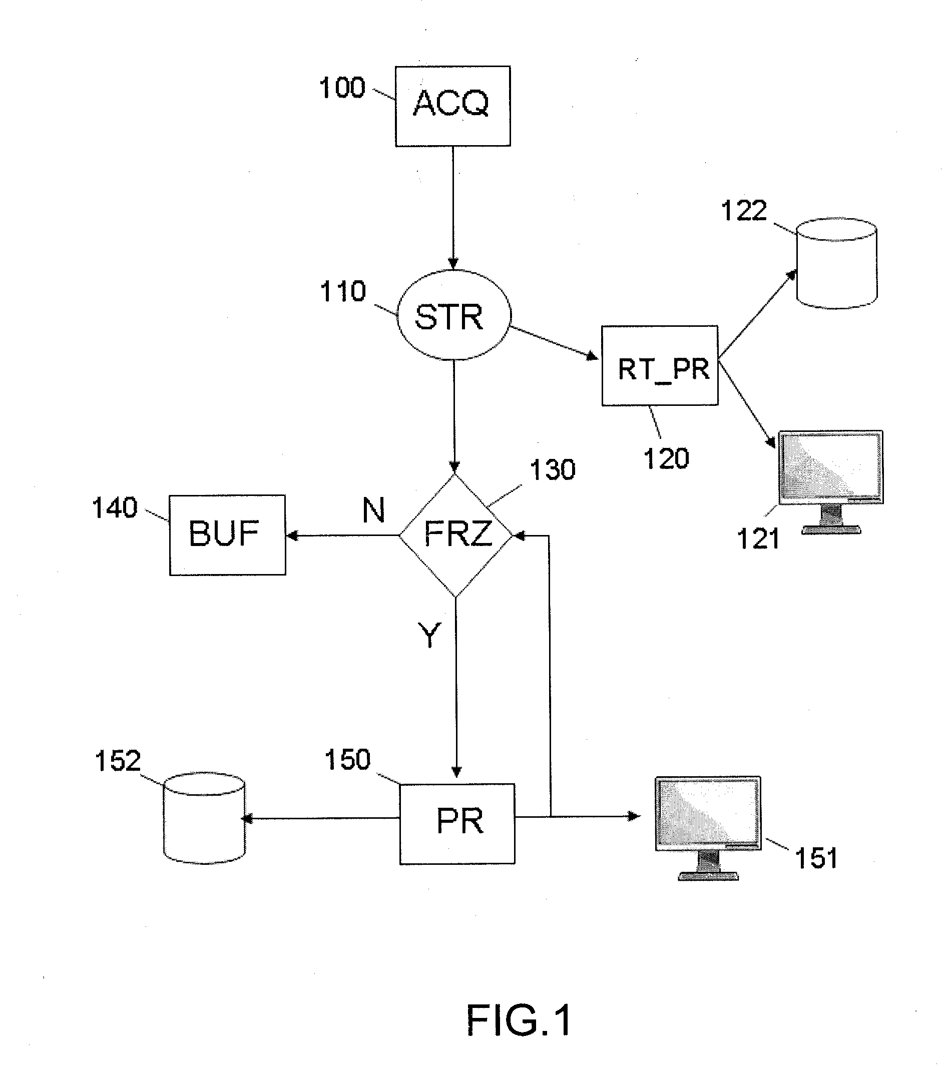 Method and system for processing images acquired in real time through a medical device
