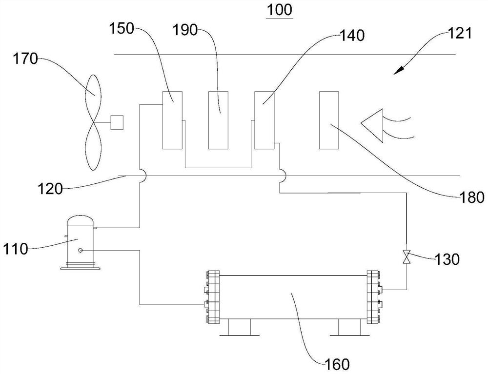 Evaporative cooling type air conditioning unit and control method