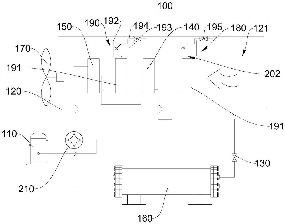 Evaporative cooling type air conditioning unit and control method