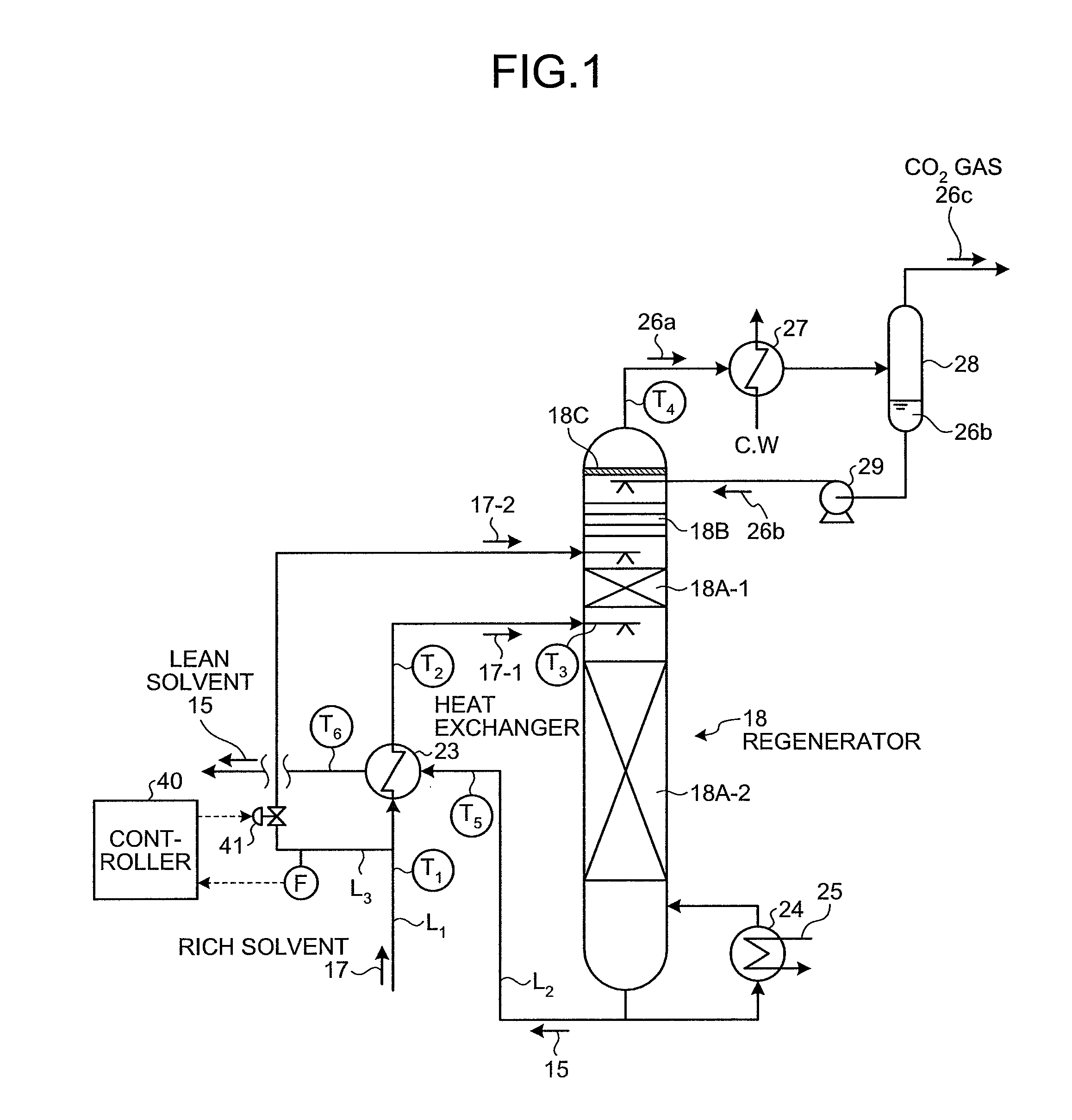 CO2 recovery apparatus and CO2 recovery method