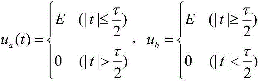 Stepping motor load torque estimation method