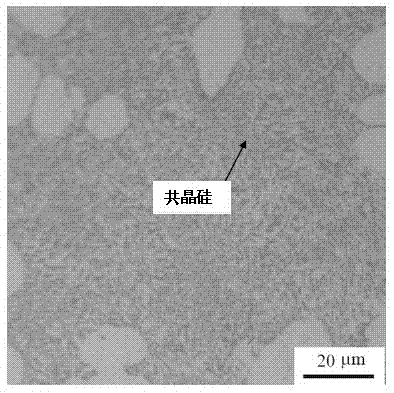 High-performance cast near-eutectic aluminium-silicon alloy for pressure-containing parts and preparation method thereof