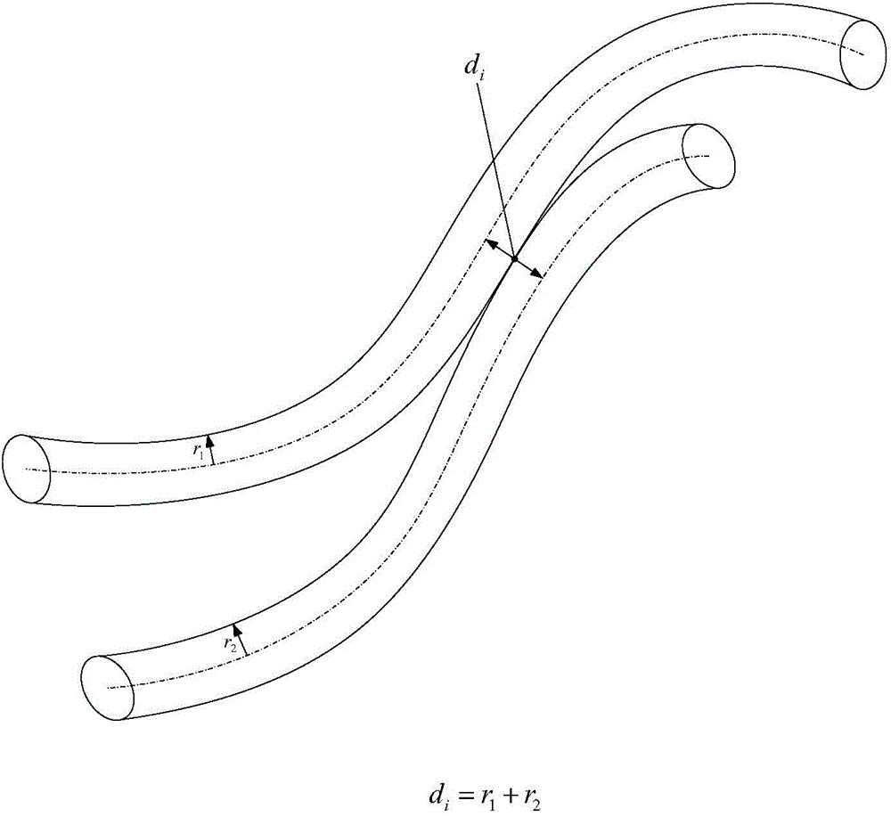 Cable interference detection method based on geometrical characteristics