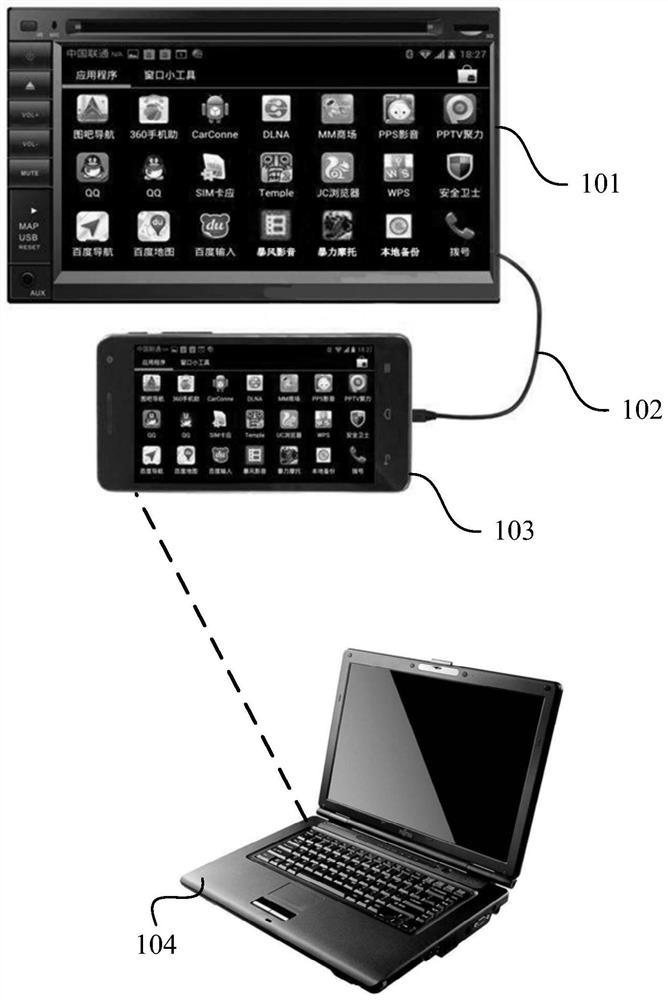 A log processing method, device, electronic device and storage medium