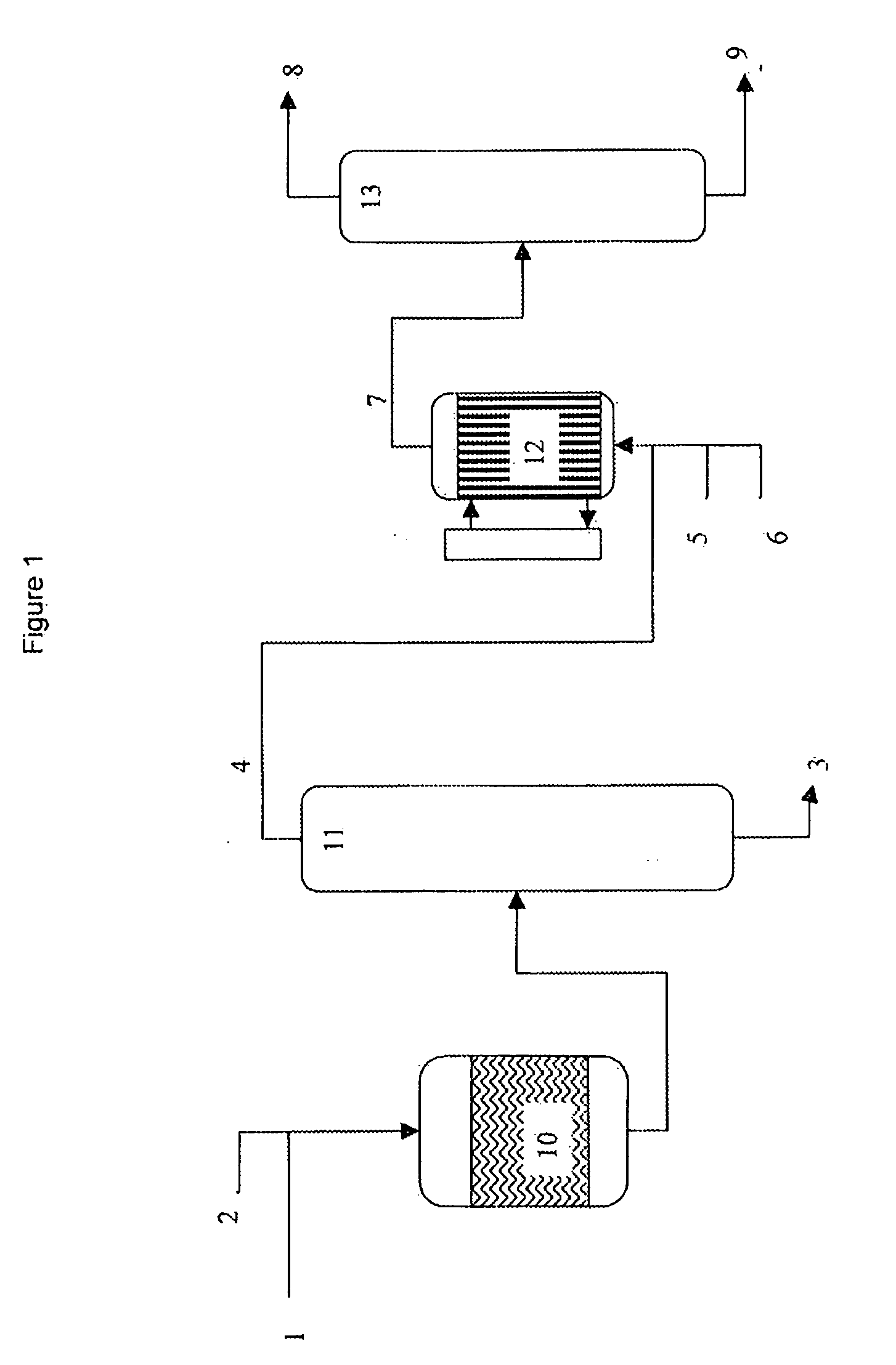 Method for the synthesis of acrylonitrile from glycerol