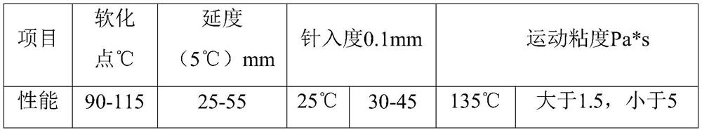 Road surface noctilucent coating and construction method thereof