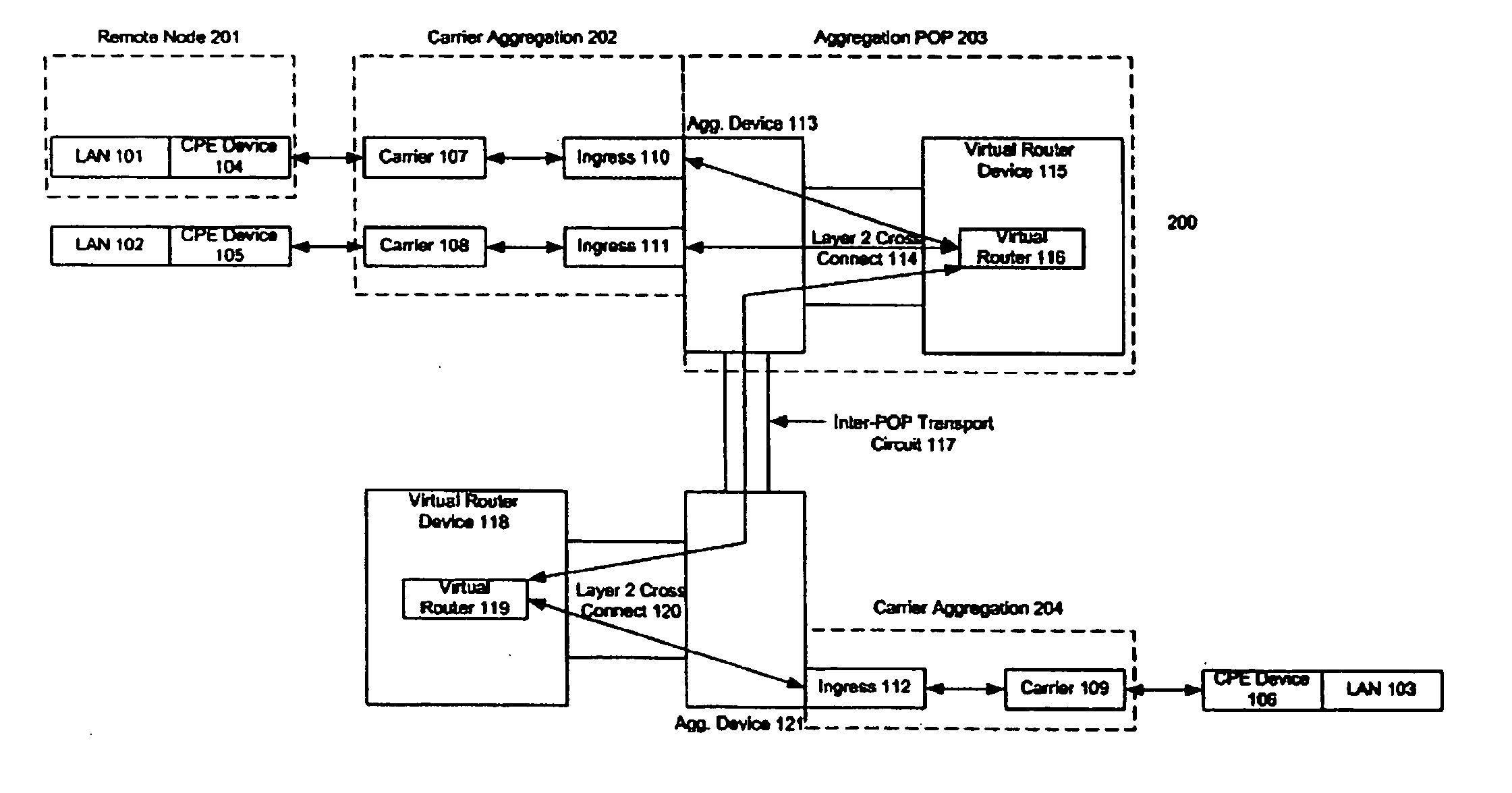 Method and system for communicating and isolating packetized data through a plurality of last-mile carriers to form a multi-node intranet