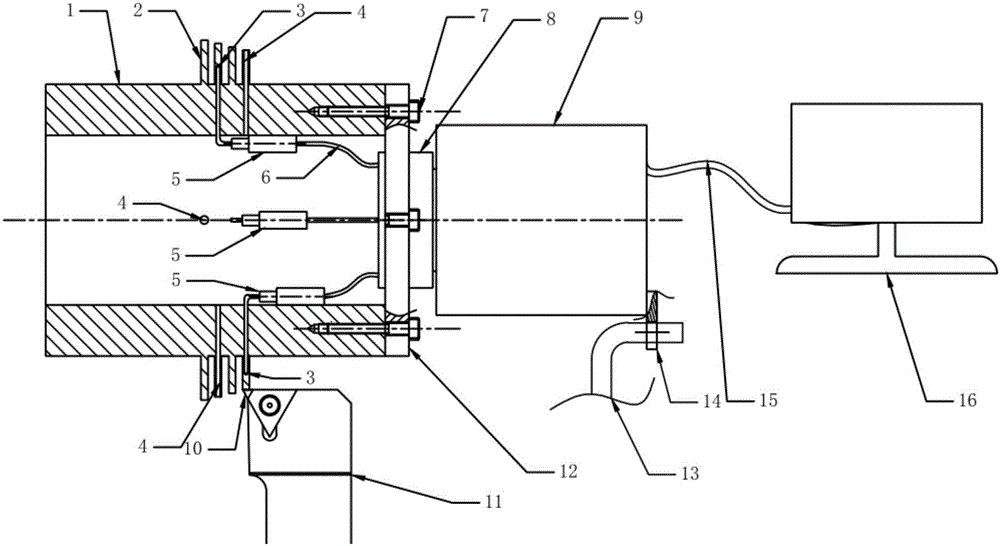 Device and method used for measuring end face turning temperature