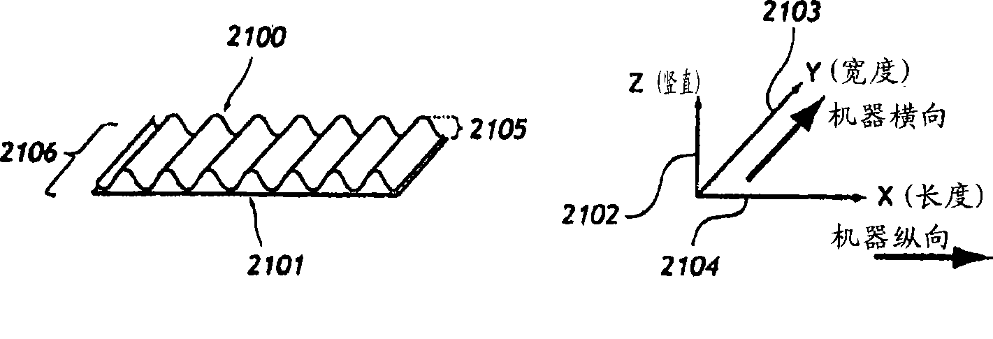 Wave-like structures bonded to flat surfaces in unitized composites and methods for making same