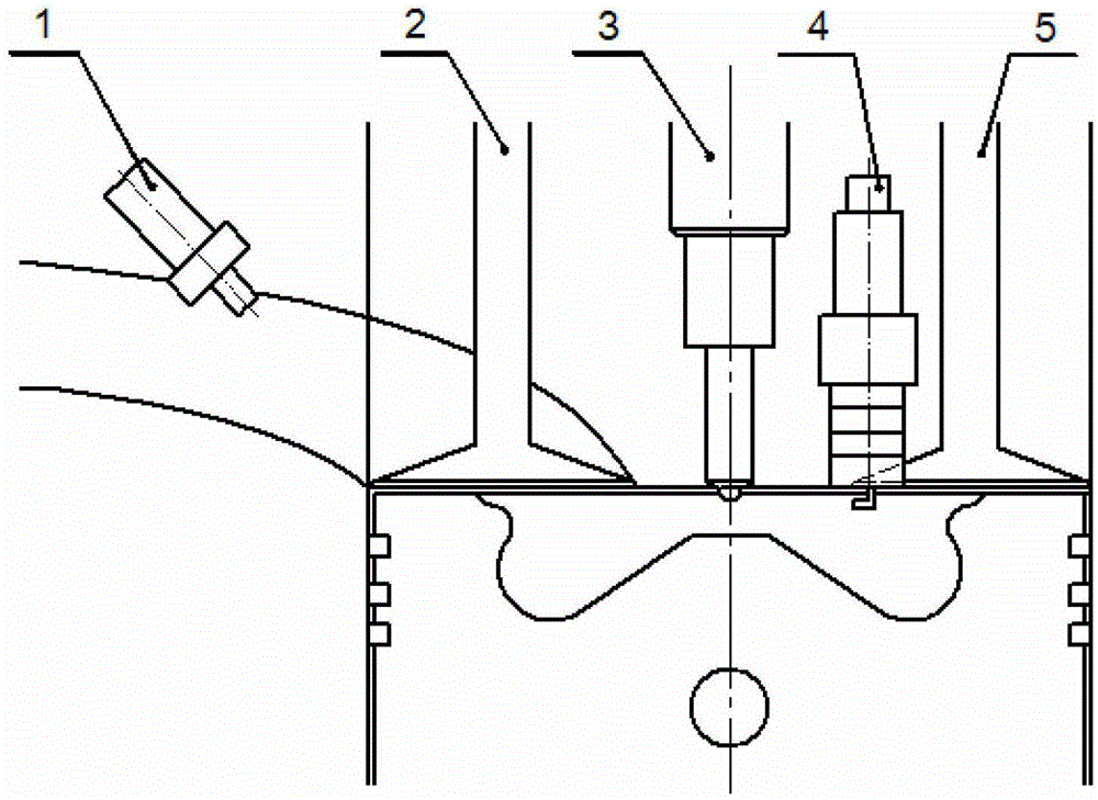 Combustion and emission control method and device for flexible dual-fuel hpcc engine