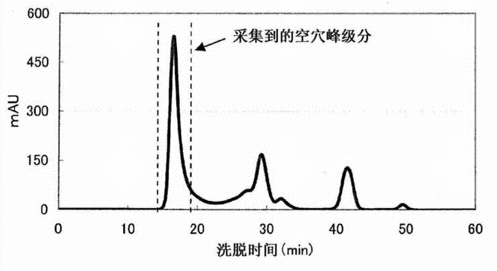 Complex of labeled probe and water-soluble carrier