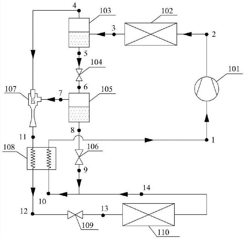 A self-cascading vapor compression refrigeration cycle system with gas-gas ejector synergies