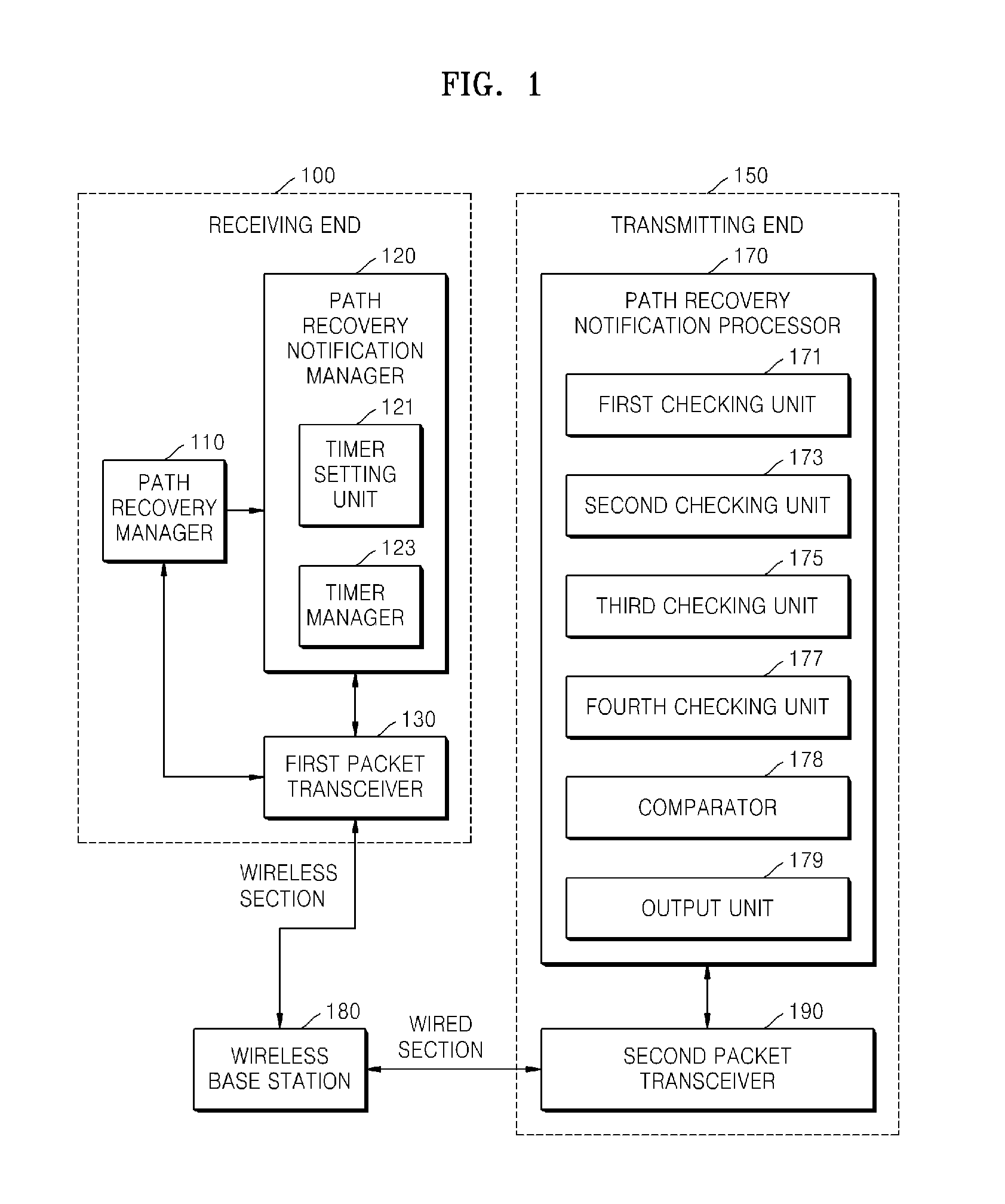Apparatus and method for improving transport control protocol performance using path recovery notification over wireless network