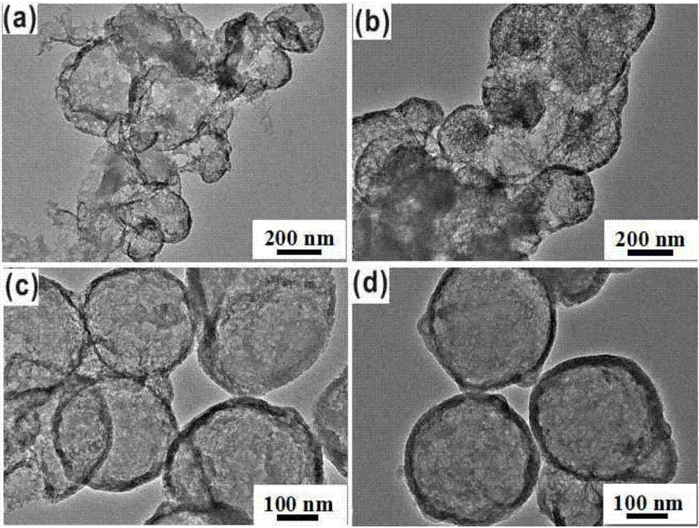 Hollow porous carbon ball electrode material for supercapacitors and method for preparing hollow porous carbon ball electrode material