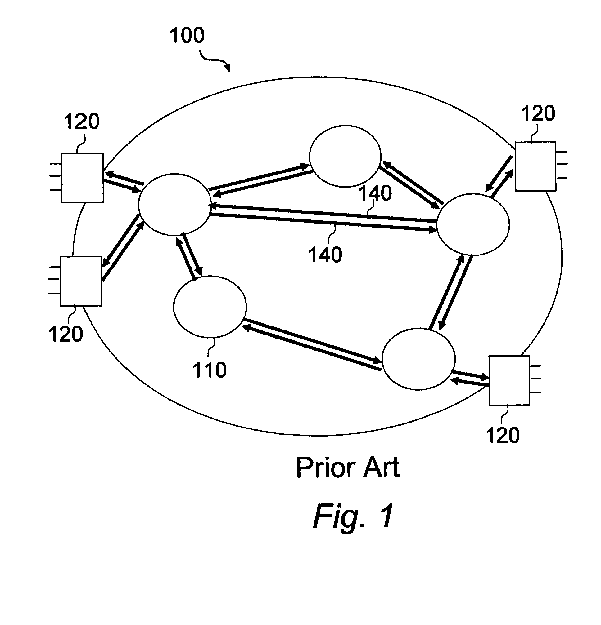 Methods and apparatus for securing optical burst switching (OBS) networks