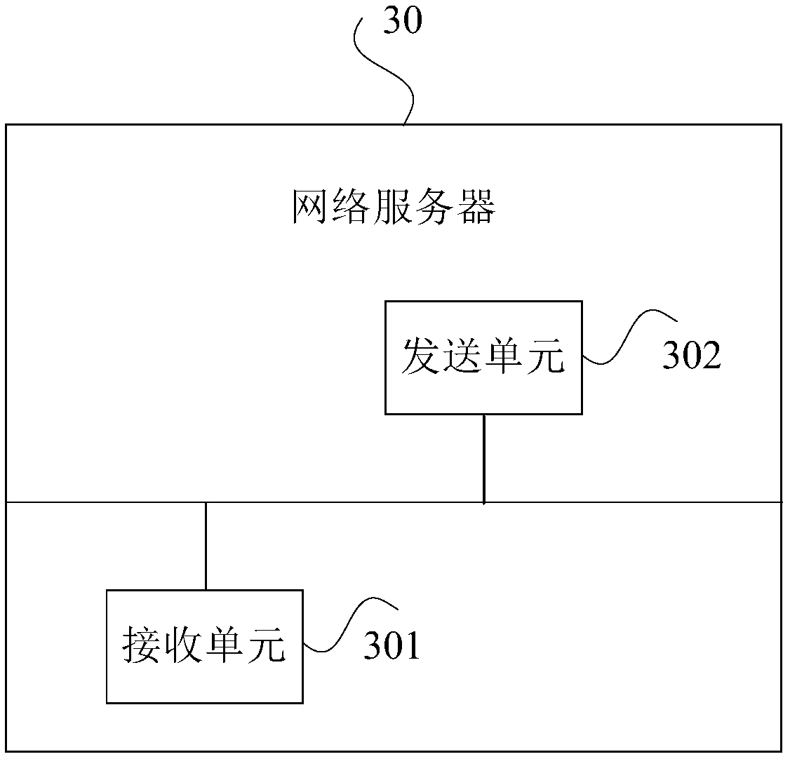 Service establishment method, terminal and network server