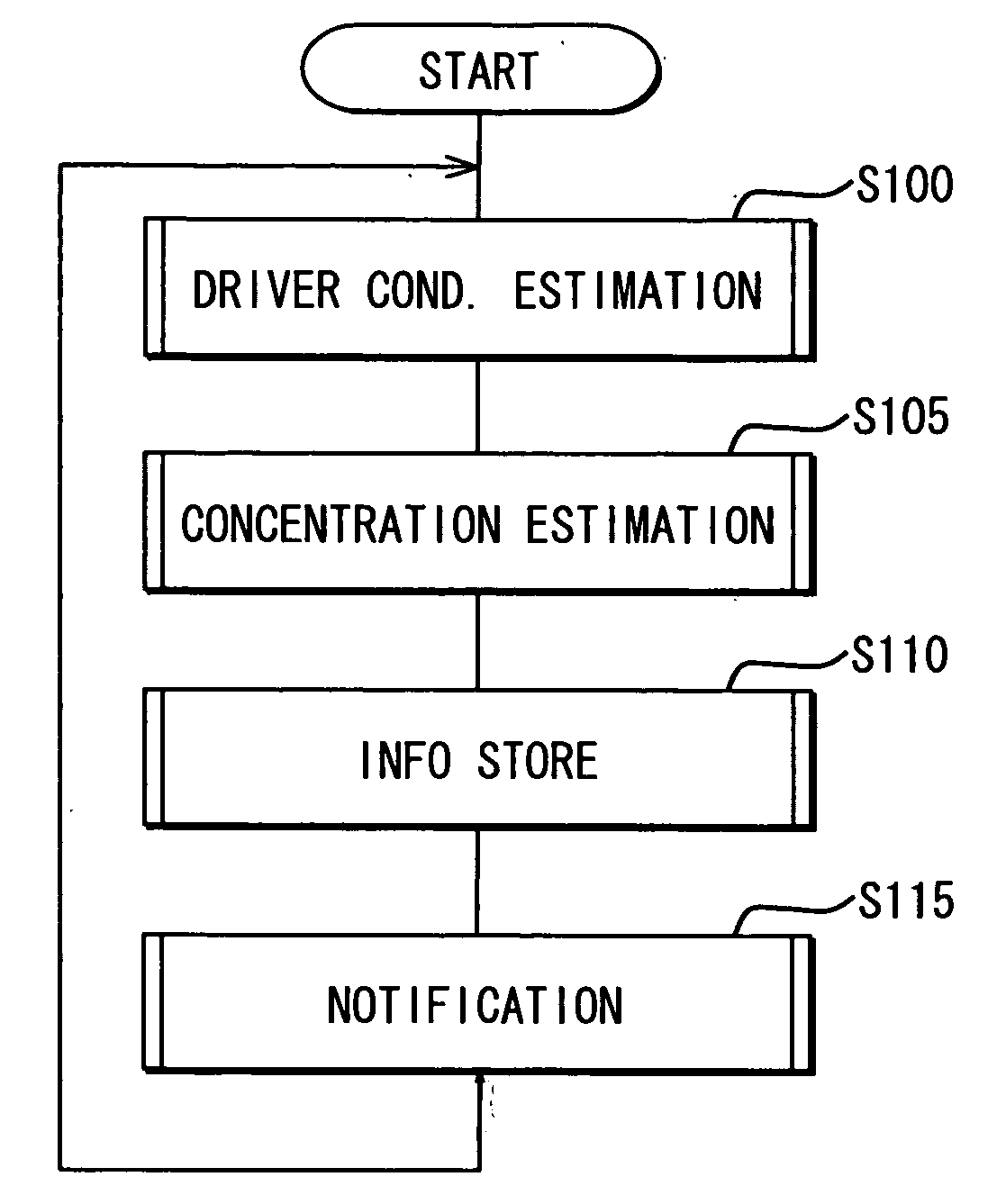 Database apparatus, attention calling apparatus and driving support apparatus