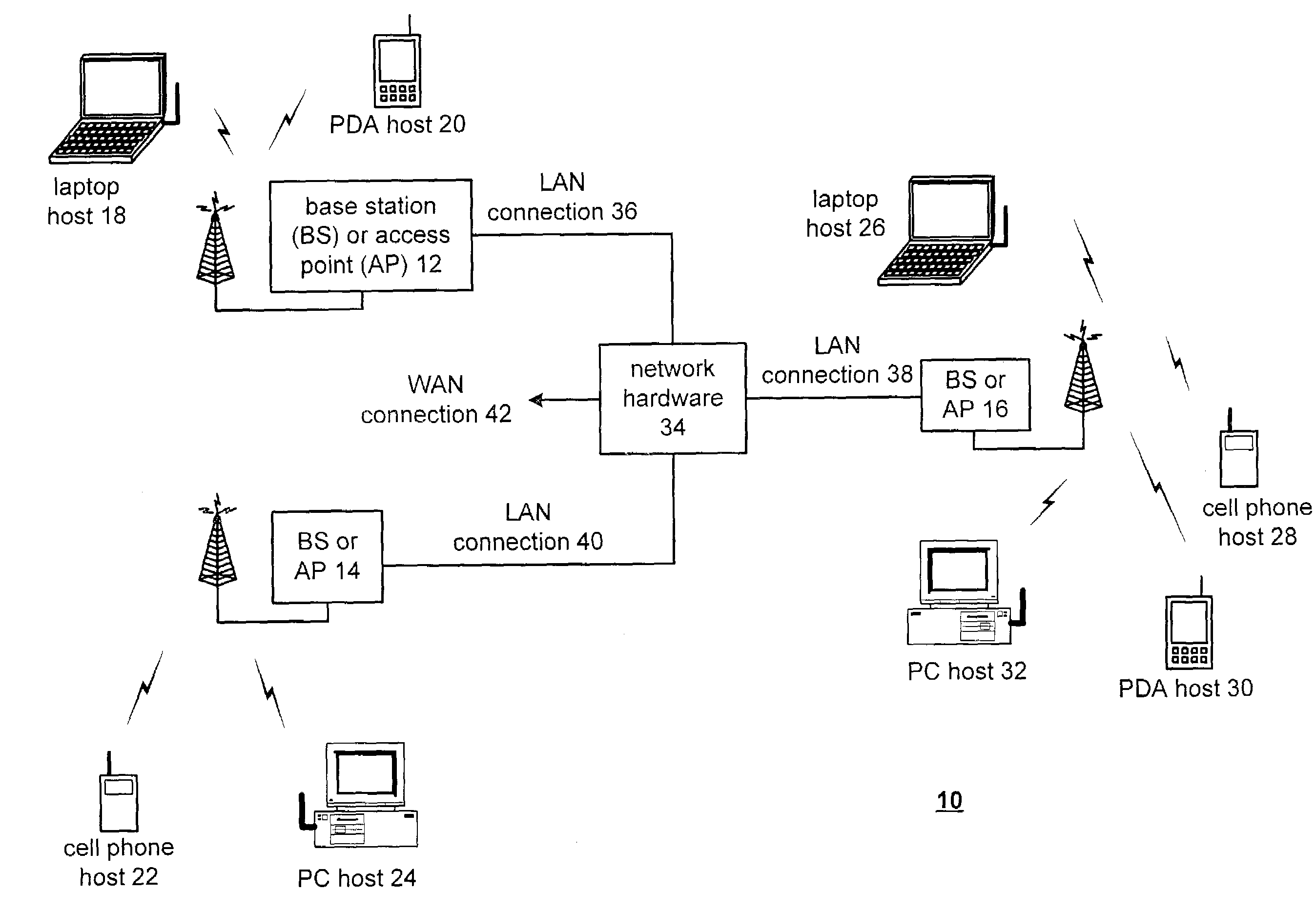 Low power band-gap current reference